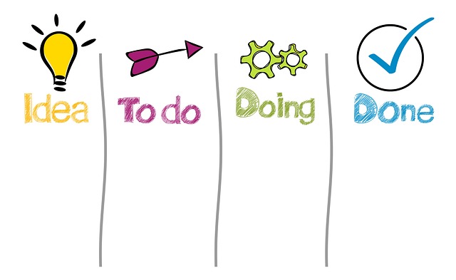 Checklist graphic for PSD3 compliance preparation
